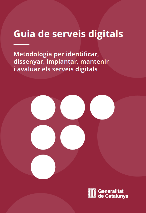 Guia Digital